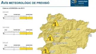 Societat Avís groc per un pic de calor que s’allargarà almenys fins diumenge