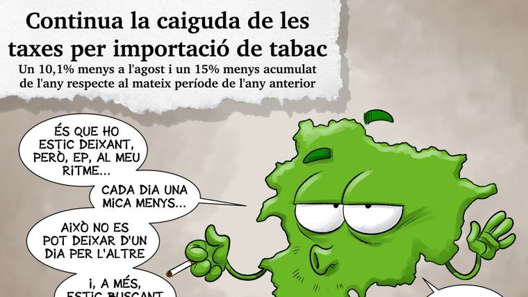 Planellades